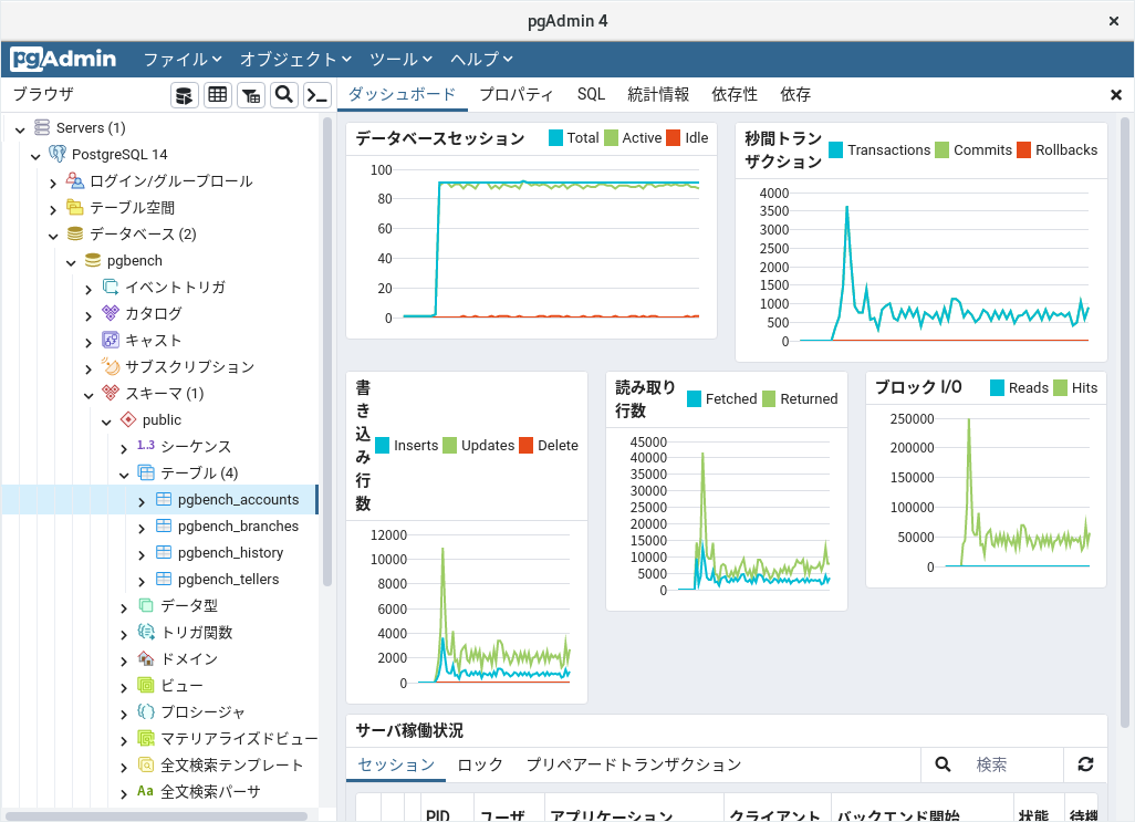 ダッシュボード画面