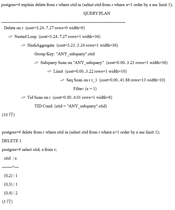 SQL code