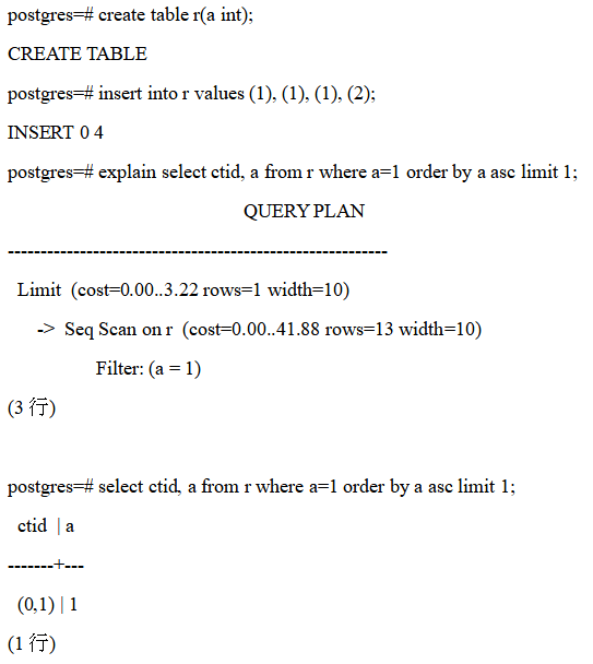 SQL code