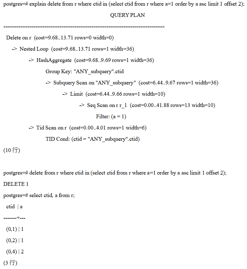 SQL code