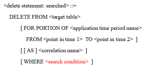 SQL code