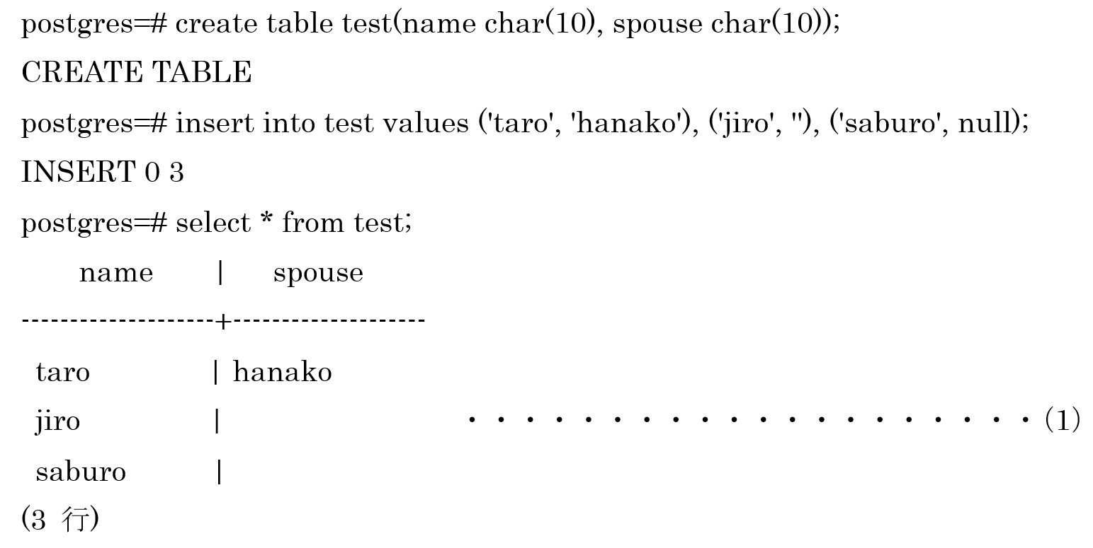 （PostgreSQL 14 での NULL と空文字列の扱い）