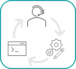 構築から運用まで、一気通貫で支援