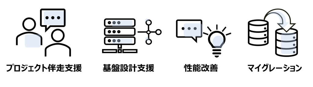 プロジェクト伴走支援 基盤設計支援 性能改善 マイグレーション