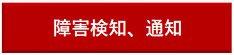 障害検知、通知